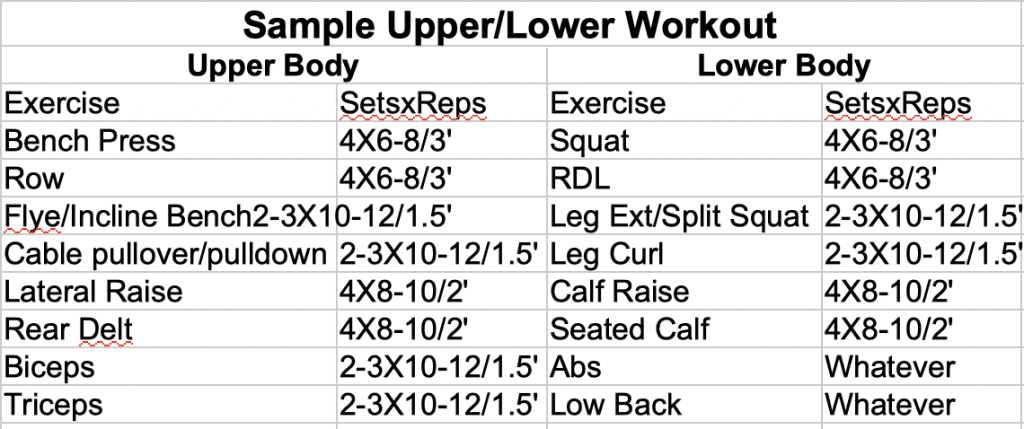 Sample Upper/Lower Workout