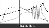 Training Category Image