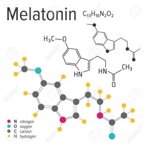 Melatonin Chemical Structure